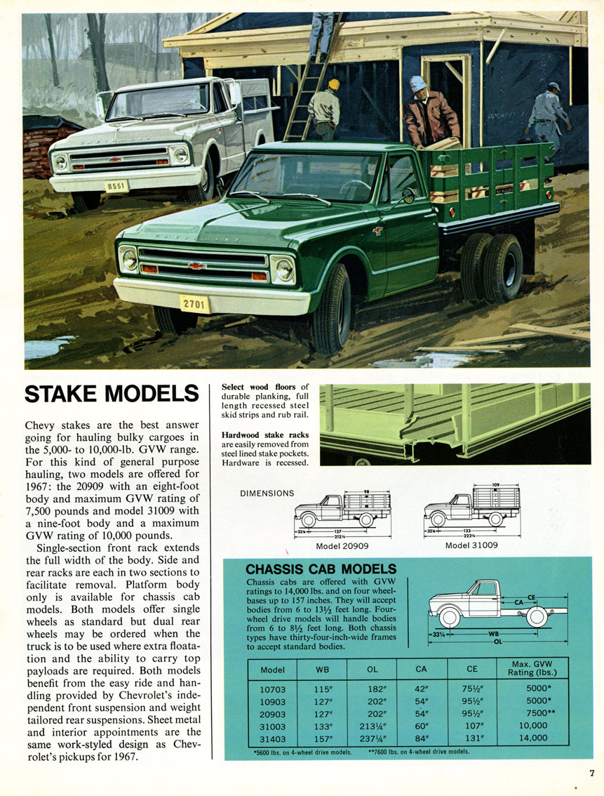 1967 Chevrolet Pickups Brochure